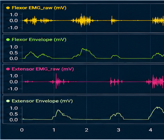emg_gui_secuencia_01